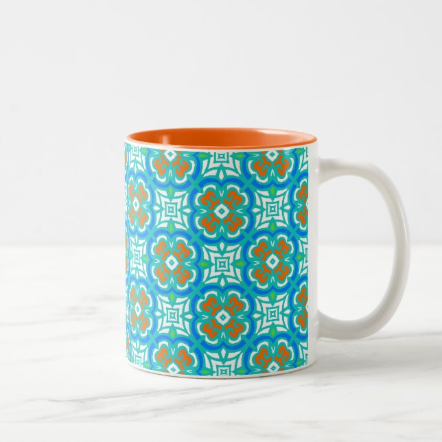 Caneca De Café Em Dois Tons Padrão étnico teal (Direita)