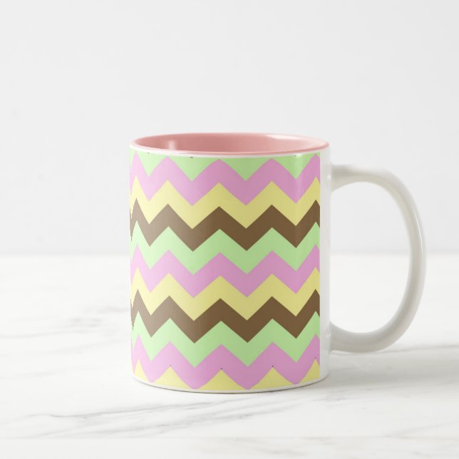 Caneca De Café Em Dois Tons Padrão ziguezague (verde, rosa, amarelo e marrom) (Direita)