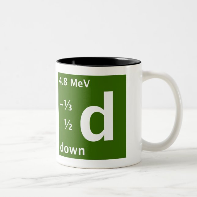 Caneca De Café Em Dois Tons Para baixo quark (canhoto) (Direita)