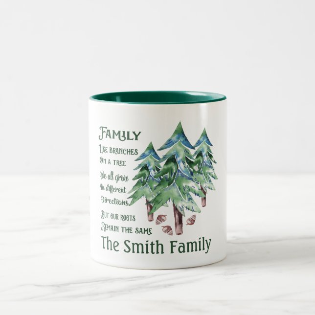 Caneca De Café Em Dois Tons Pinheiros bonitos da aguarela com citações da (Centro)