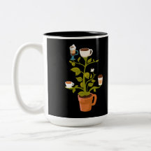 Planta De Café
