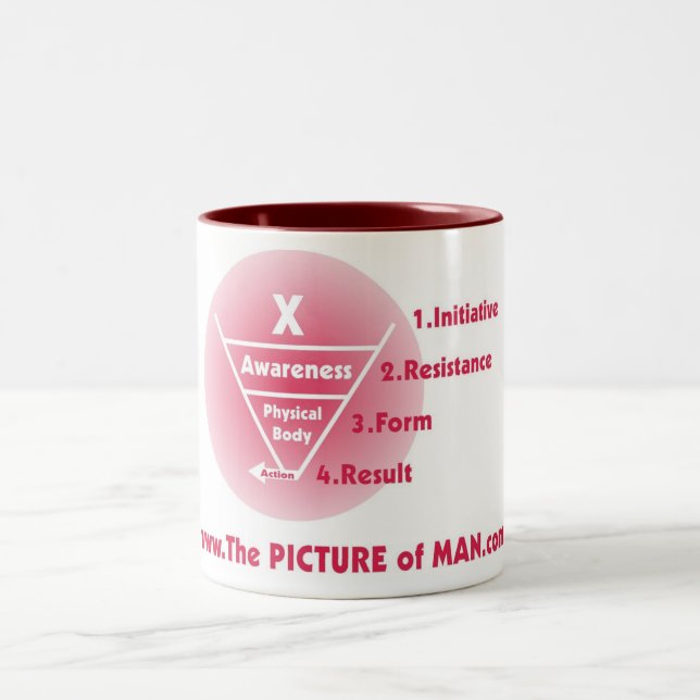 Caneca De Café Em Dois Tons POM - Vermelho (Centro)