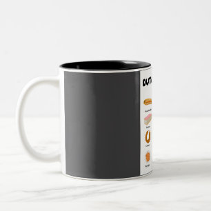 Caneca De Café Em Dois Tons Poster de Coleção de Cuisina Neerlandesa