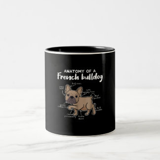 Caneca De Café Em Dois Tons Presente francês| Anatomia De Um Presente Francês