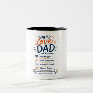 Caneca De Café Em Dois Tons Presente Personalizado Por Que Amamos Papai das Cr