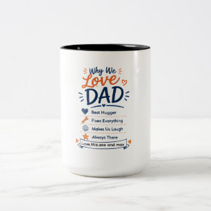 Caneca De Café Em Dois Tons Presente Personalizado Por Que Amamos Papai das Cr