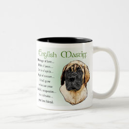 Caneca De Café Em Dois Tons Presentes de Arte Mastiff Inglês