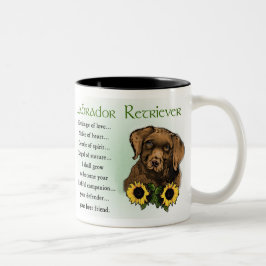 Caneca De Café Em Dois Tons Presentes de chocolate Labrador rebitador