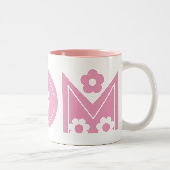 Caneca De Café Em Dois Tons Presentes de Dia de as mães da mãe (Direita)