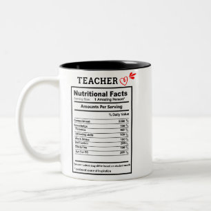 Caneca De Café Em Dois Tons Professora Nutricional Fata Mug, Presente no Dia d