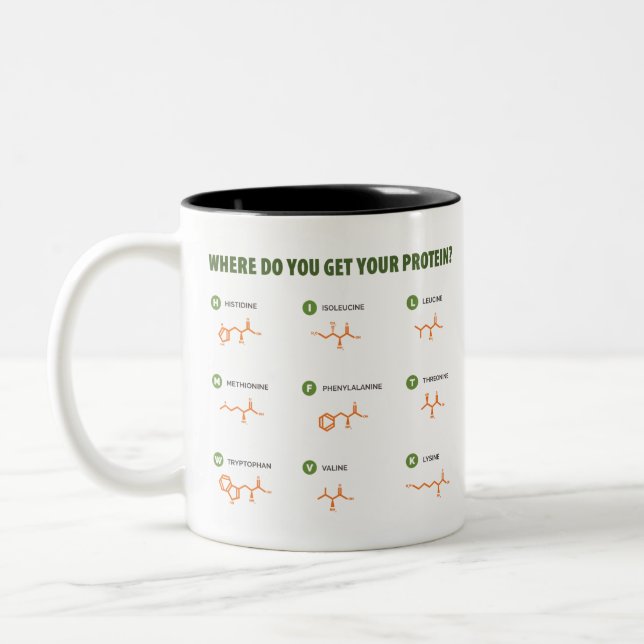 Caneca De Café Em Dois Tons Proteína do Vegan (Esquerda)