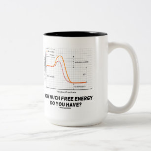 Caneca De Café Em Dois Tons Quanto energia livre você tem? (Química)