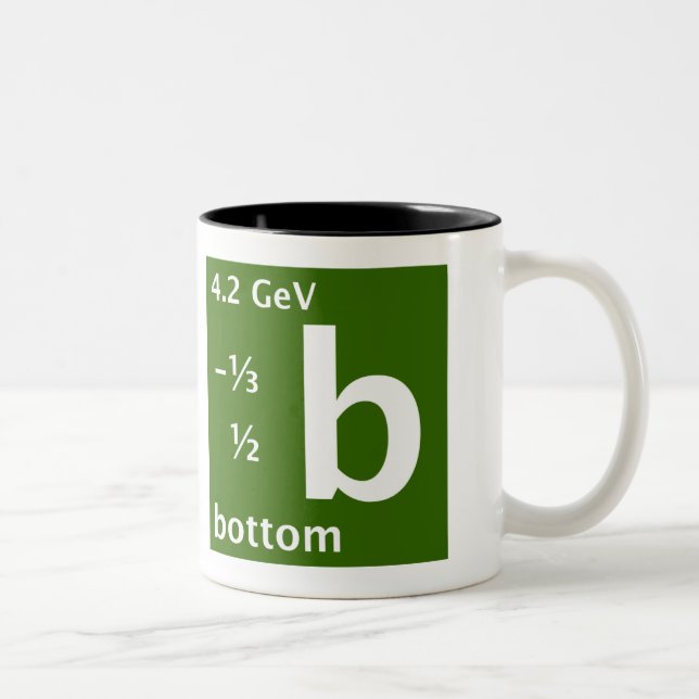 Caneca De Café Em Dois Tons Quark inferior (canhoto) (Direita)