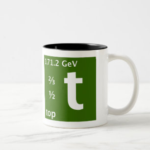 Caneca De Café Em Dois Tons Quark superior (canhoto)