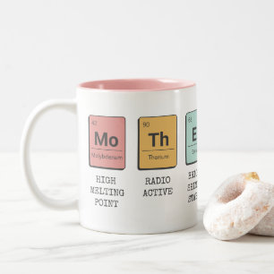 Caneca De Café Em Dois Tons Química de Mesas Periódica com Matriz de Mãe