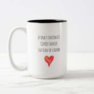 Caneca De Café Em Dois Tons Quimio Cancer Humor