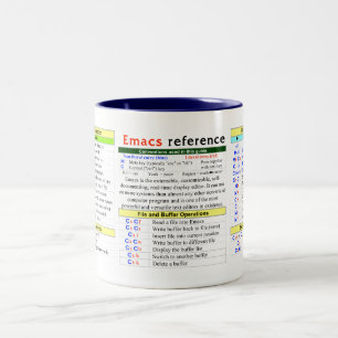 Caneca De Café Em Dois Tons Rápido-Referência de Emacs