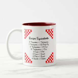 Caneca De Café Em Dois Tons Receber Cozinha Auxiliar de Café Mug