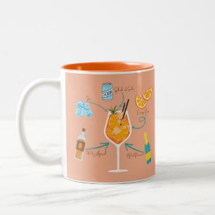Caneca De Café Em Dois Tons Receita de Aperol