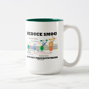 Caneca De Café Em Dois Tons Reduzir a fotossíntese de suporte a smog