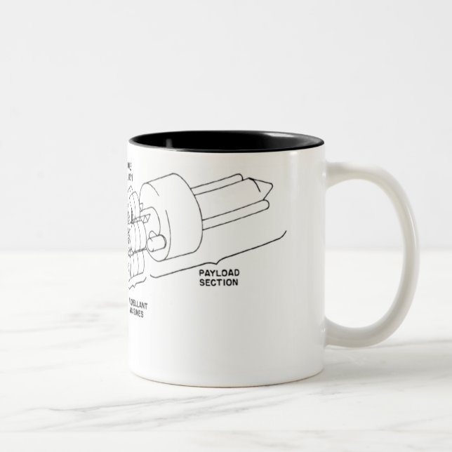 Caneca De Café Em Dois Tons Rocket (Direita)
