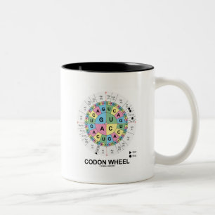 Caneca De Café Em Dois Tons Roda do Codon (ácidos aminados dos Codons do RNA)