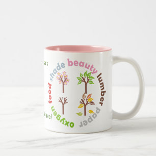 Caneca De Café Em Dois Tons Seis razões plantar uma árvore