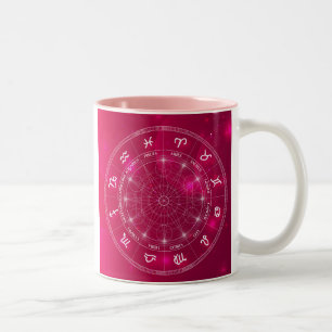 Caneca De Café Em Dois Tons Sinais da estrela da roda da astrologia
