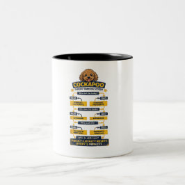 Caneca De Café Em Dois Tons Sistema de Classificação dos Pais de Cockapoo Pres
