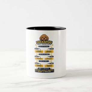Caneca De Café Em Dois Tons Sistema de Classificação dos Pais de Cockapoo Pres