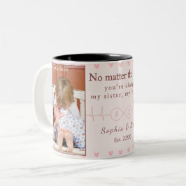 Caneca De Café Em Dois Tons Sisters Custom Photo Mug – Personalized Gift
