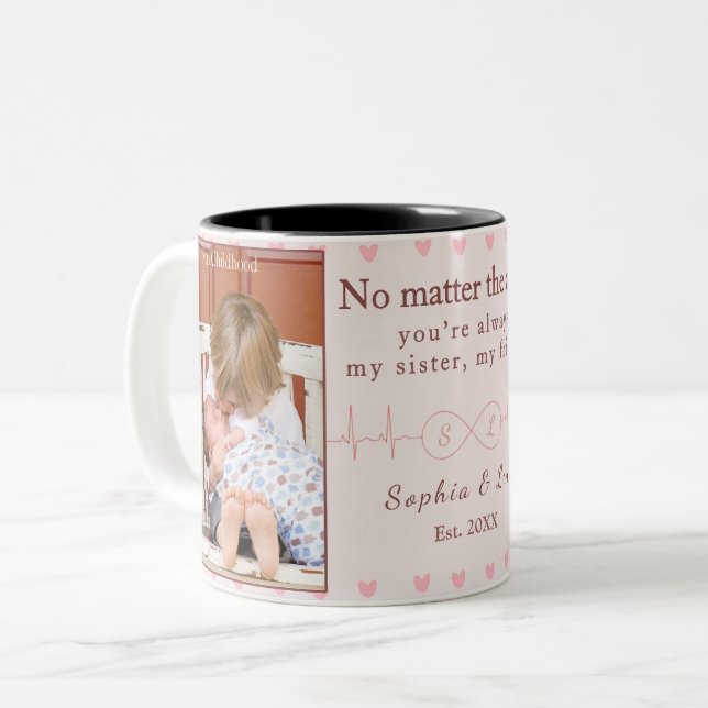 Caneca De Café Em Dois Tons Sisters Custom Photo Mug – Personalized Gift (Frente Esquerda)