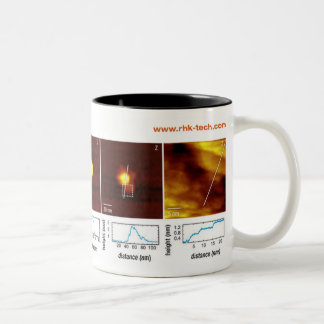 Caneca De Café Em Dois Tons Tecnologia de RHK - julho. Imagem 2008 do mês