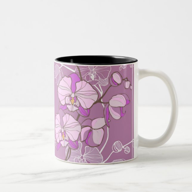 Caneca De Café Em Dois Tons Teste padrão roxo da orquídea (Direita)