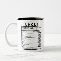 Tio Nutrição Fala Estatísticas Engraçadas