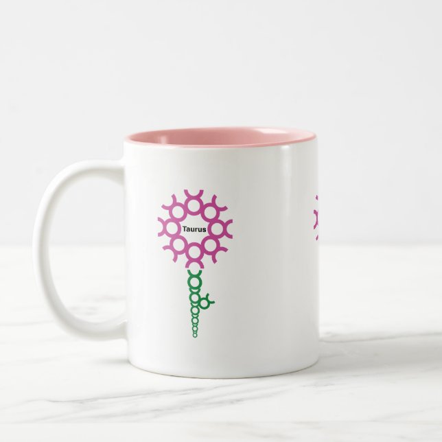 Caneca De Café Em Dois Tons Touro - Sinal Zodiac Mug (Esquerda)