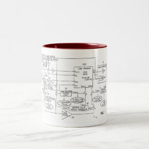 Caneca De Café Em Dois Tons Um circuito satélite patenteado da orientação