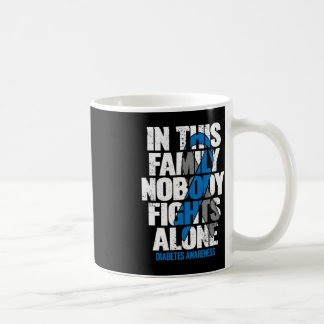 Caneca De Café Em novembro Vestimos Diabetes Diabéticos T1D T2D A