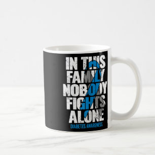 Caneca De Café Em novembro Vestimos Diabetes Diabéticos T1d T2d A