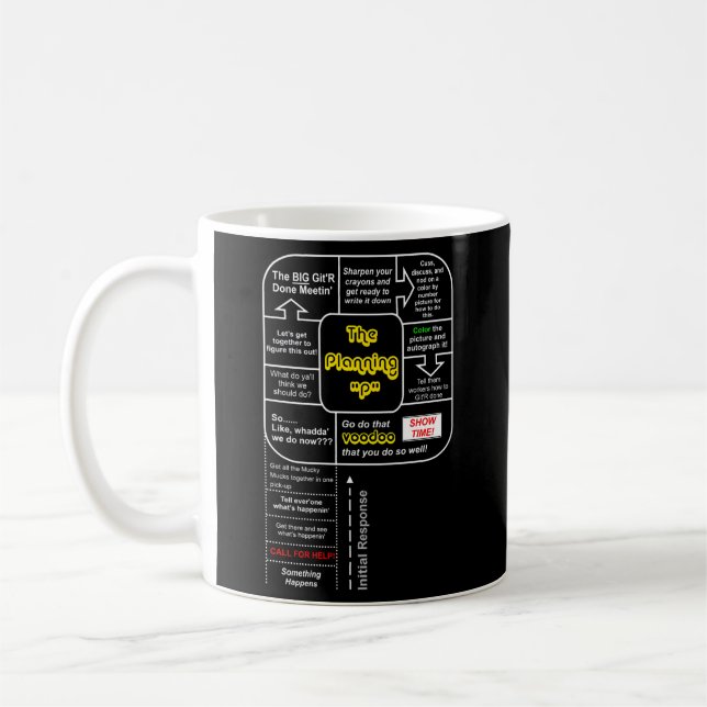 Caneca De Café Emerge Gear Emergency Management Planning P (Esquerda)