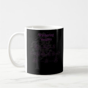 Caneca De Café Emily Bronte Wuthering Heights Caractere Genealogi