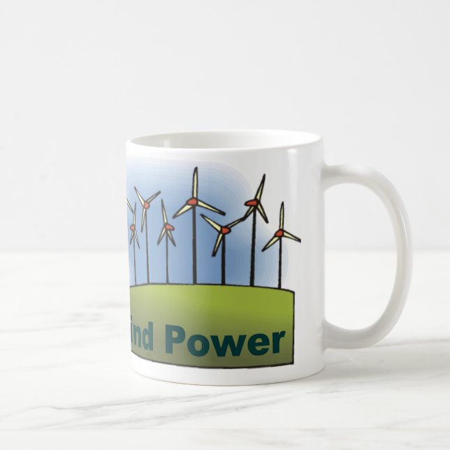Caneca De Café Energias eólicas (Direita)