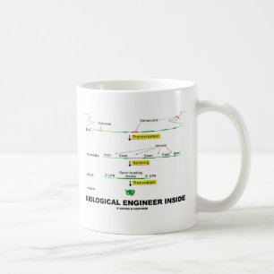 Caneca De Café Engenheiro biológico para dentro