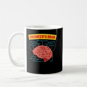 Caneca De Café Engenheiro Mecânico de Reparo de Máquinas Cérebro