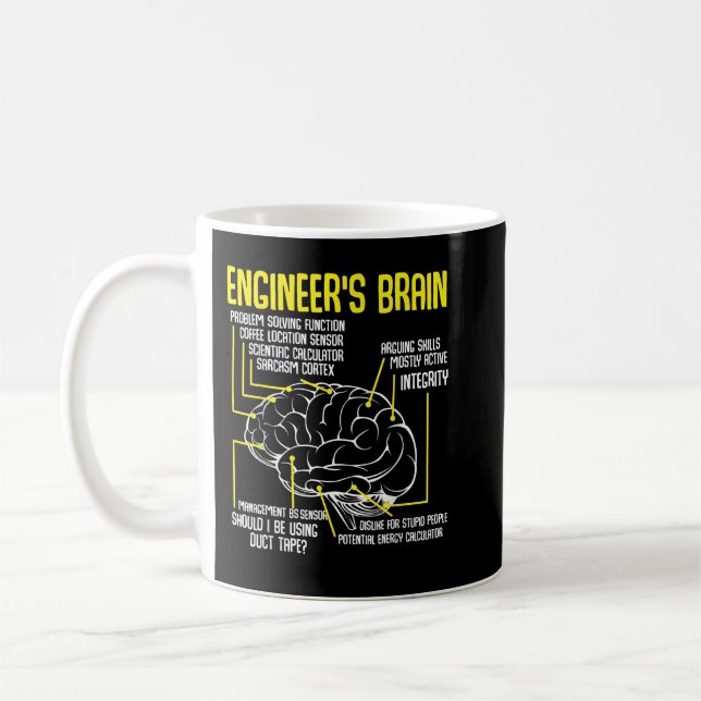 Caneca De Café Engineer's Brain Funny Engineering Games Process F (Esquerda)