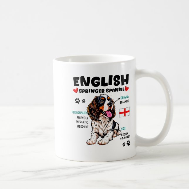Caneca De Café English Springer Spaniel Owner Funny Dog Lover  (Direita)