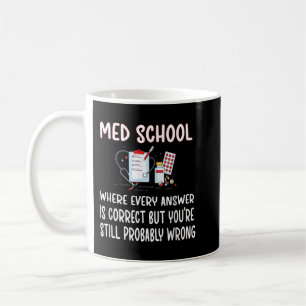 Caneca De Café Engraçado Futuro Colégio de Medicina da Faculdade