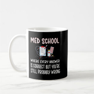 Caneca De Café Engraçado Futuro Colégio de Medicina da Faculdade