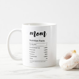 Caneca De Café Engraçado Mãe Nutrição Fala Preto E Branco