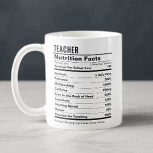 Caneca De Café Engraçado Professor Apreciando Fatos Nutricionais 